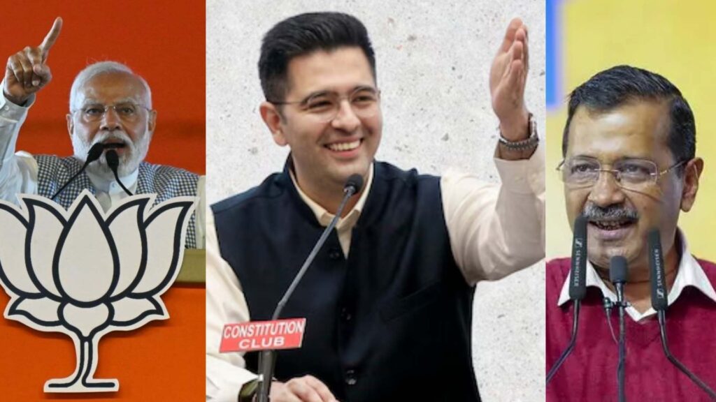 Raghav Chadha