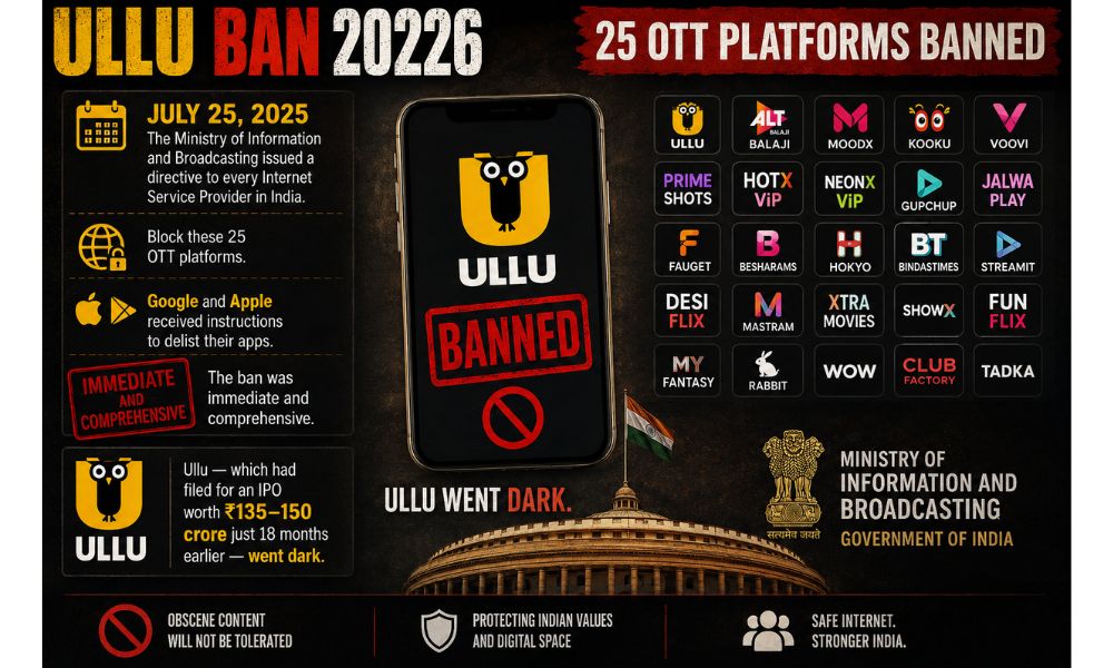 ott ban